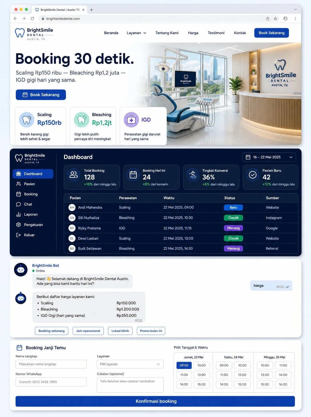 Mockup website BrightSmile Dental (Dental Clinic): halaman utama, panel pemilik, chatbot, dan booking otomatis
