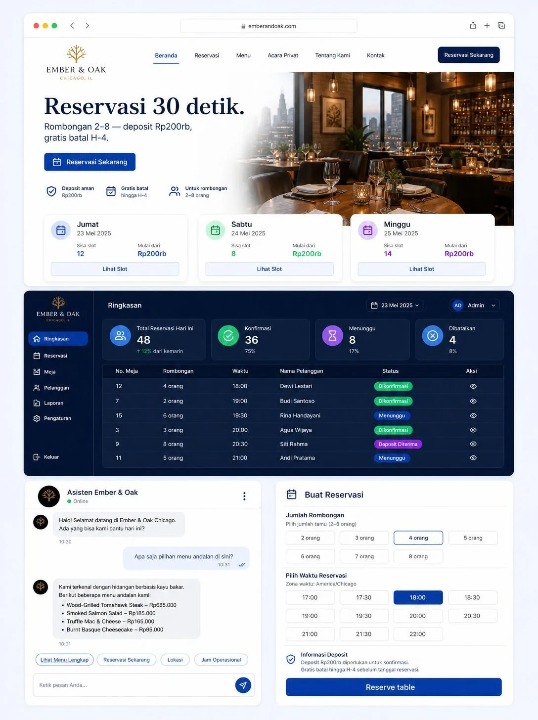 Mockup website Ember and Oak (Restaurant): halaman utama, panel pemilik, chatbot, dan booking otomatis